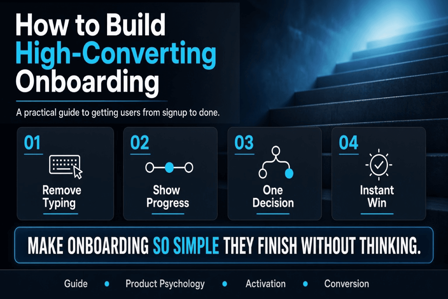 How to Build High-Converting Onboarding